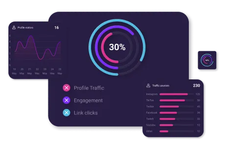 Image of analytics showing positive progress.